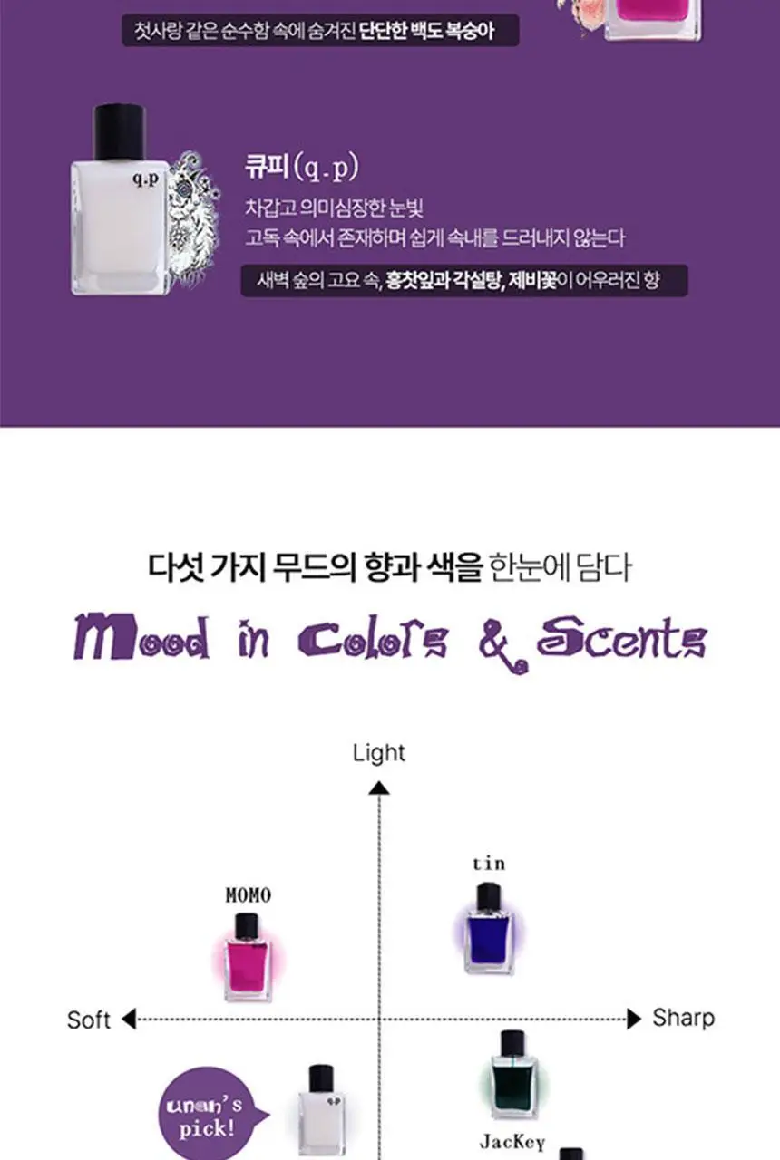 [NEW/단독런칭] 우나 챕터 0 디스커버리 오 드 퍼퓸 세트 10ml ( 2mlX5) 상세페이지 18
